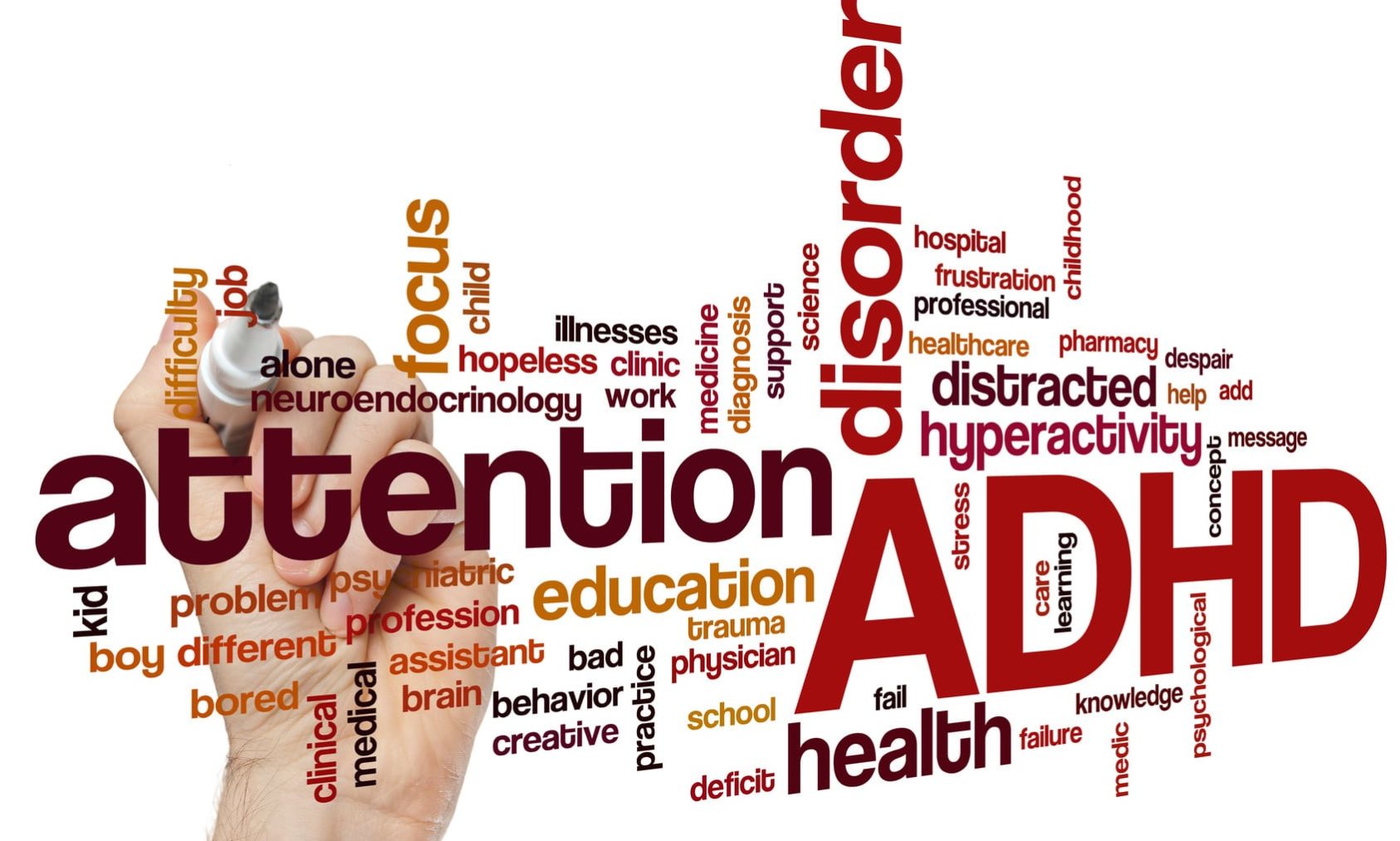 ADHD word cloud Approaching ADHD with Psychiatry | Private Therapy Clinic